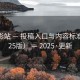 雾岛影站 — 投稿入口与内容标准（2025版） — 2025·更新